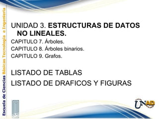 UNIDAD 3.  ESTRUCTURAS DE DATOS NO LINEALES. CAPITULO 7. Árboles. CAPITULO 8. Árboles binarios. CAPITULO 9. Grafos. LISTADO DE TABLAS LISTADO DE DRAFICOS Y FIGURAS 