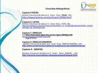 Consultas bibliográficas:
Capítulo 5 COLAS:
Nombre: Estructuras de datos en C, Autor: Tema: COLAS, URL:
http://www.laneros.com/archive/t-24566.html
Capítulo 6: LISTAS
Nombre: Estructuras de datos en C, Autor: Tema: LISTAS URL:
http://es.wikibooks.org/wiki/Programaci%C3%B3n_en_C%2B%2B/Librer%C3%ADa_Est%C3
%A1ndar_de_Plantillas/Listas

Capítulo 7: ÁRBOLES
Nombre: Estructuras de datos en C, Autor: Tema: ÁRBOLES URL:
    http://structio.sourceforge.net/guias/arbgraf/a
http://c.conclase.net/edd/?cap=006
   rbgraf.html
Capítulo 8: ÁRBOLES BINARIOS
 Nombre: Estructuras de datos en C, Autor: Tema: ÁRBOLES BINARIOS, URL:
http://www.svcommunity.org/forum/cc/aplicacion-de-arboles-binarios/
Capítulo 9: GRAFOS
Nombre: Estructuras de datos en C, Autor: Tema: GRAFOS , URL:
http://structio.sourceforge.net/guias/arbgraf/arbgraf.html
 