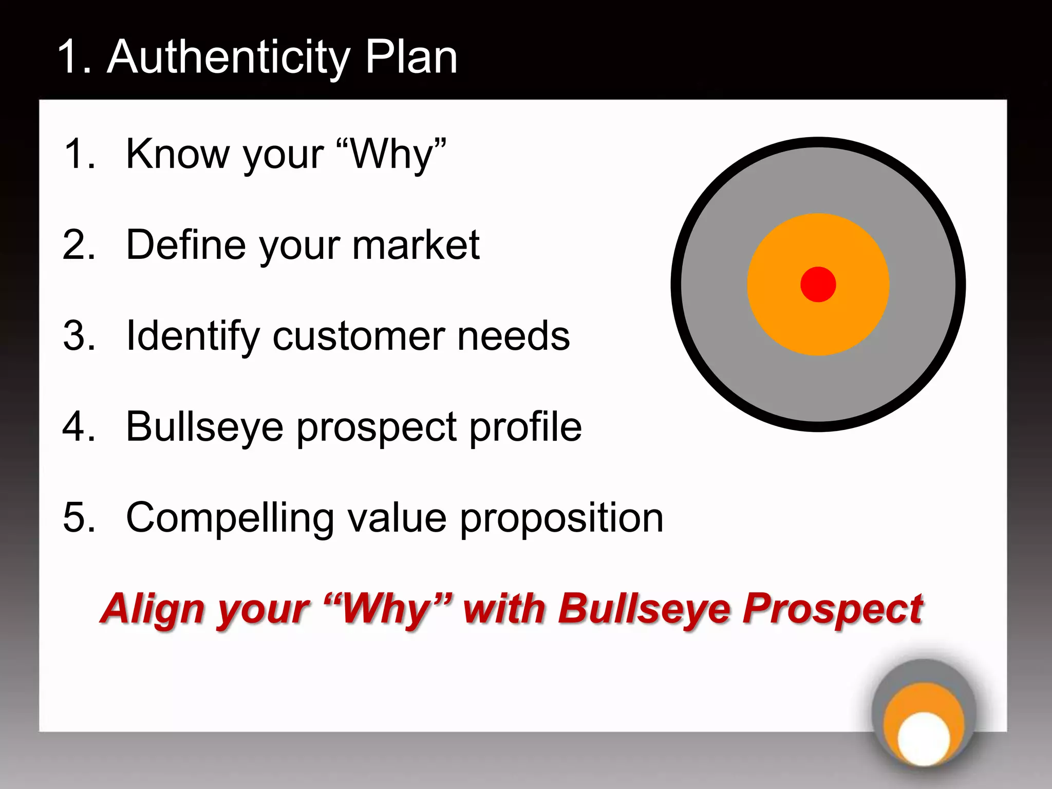 1. Authenticity Plan

1. Know your “Why”

2. Define your market

3. Identify customer needs

4. Bullseye prospect profile

5. Compelling value proposition

  Align your “Why” with Bullseye Prospect
 