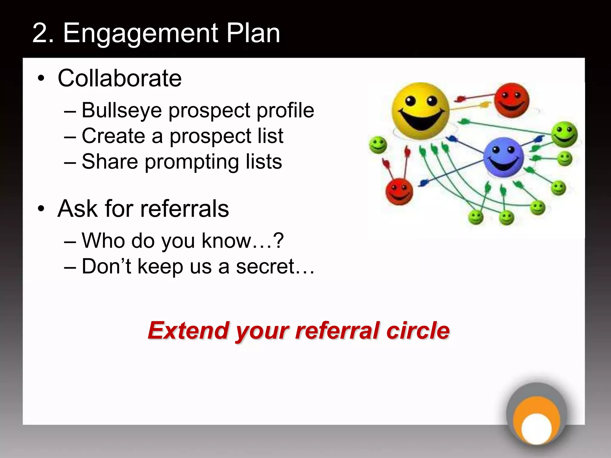 2. Engagement Plan
• Collaborate
  – Bullseye prospect profile
  – Create a prospect list
  – Share prompting lists

• Ask for referrals
  – Who do you know…?
  – Don’t keep us a secret…


          Extend your referral circle
 