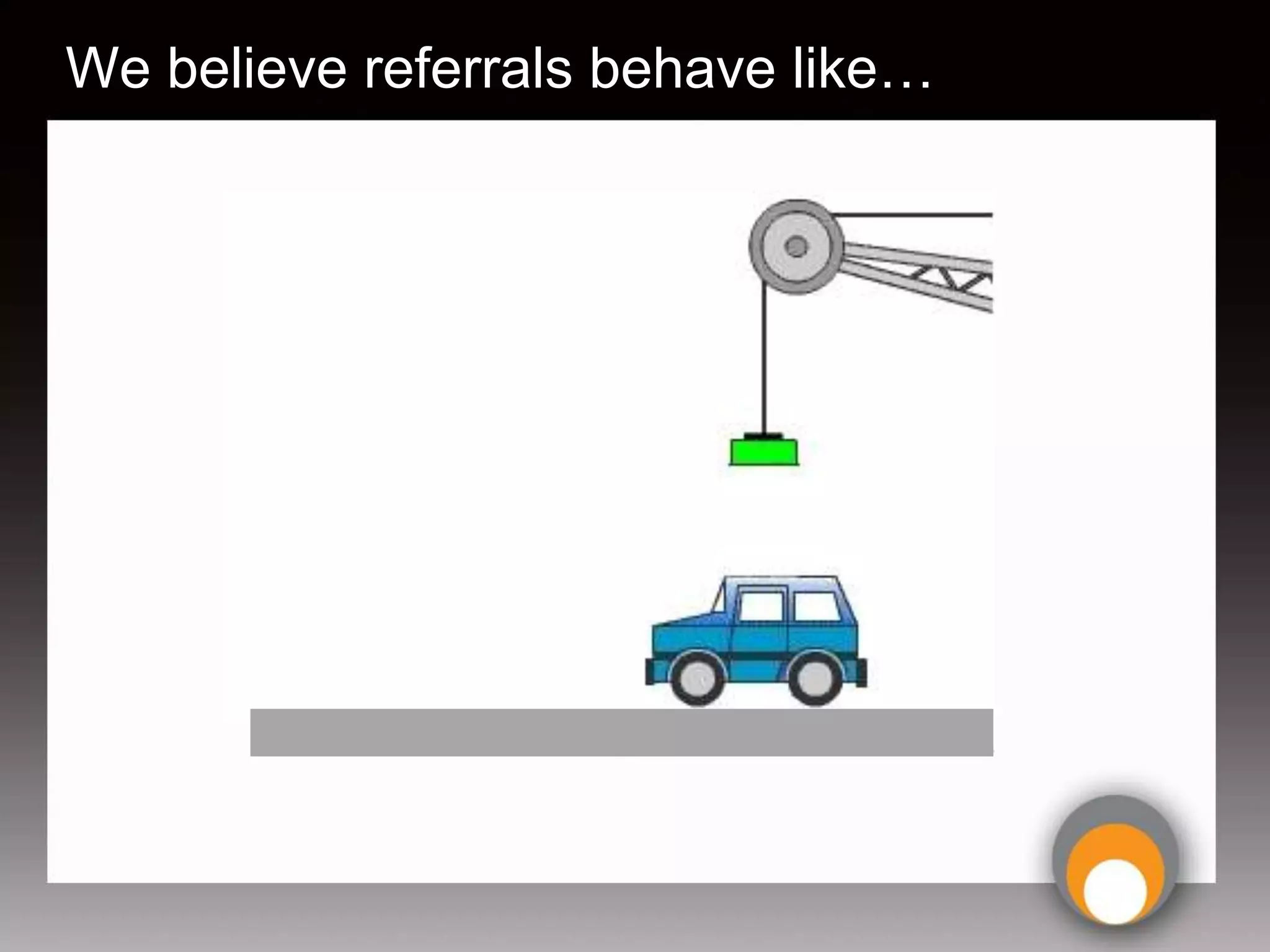 We believe referrals behave like…
 