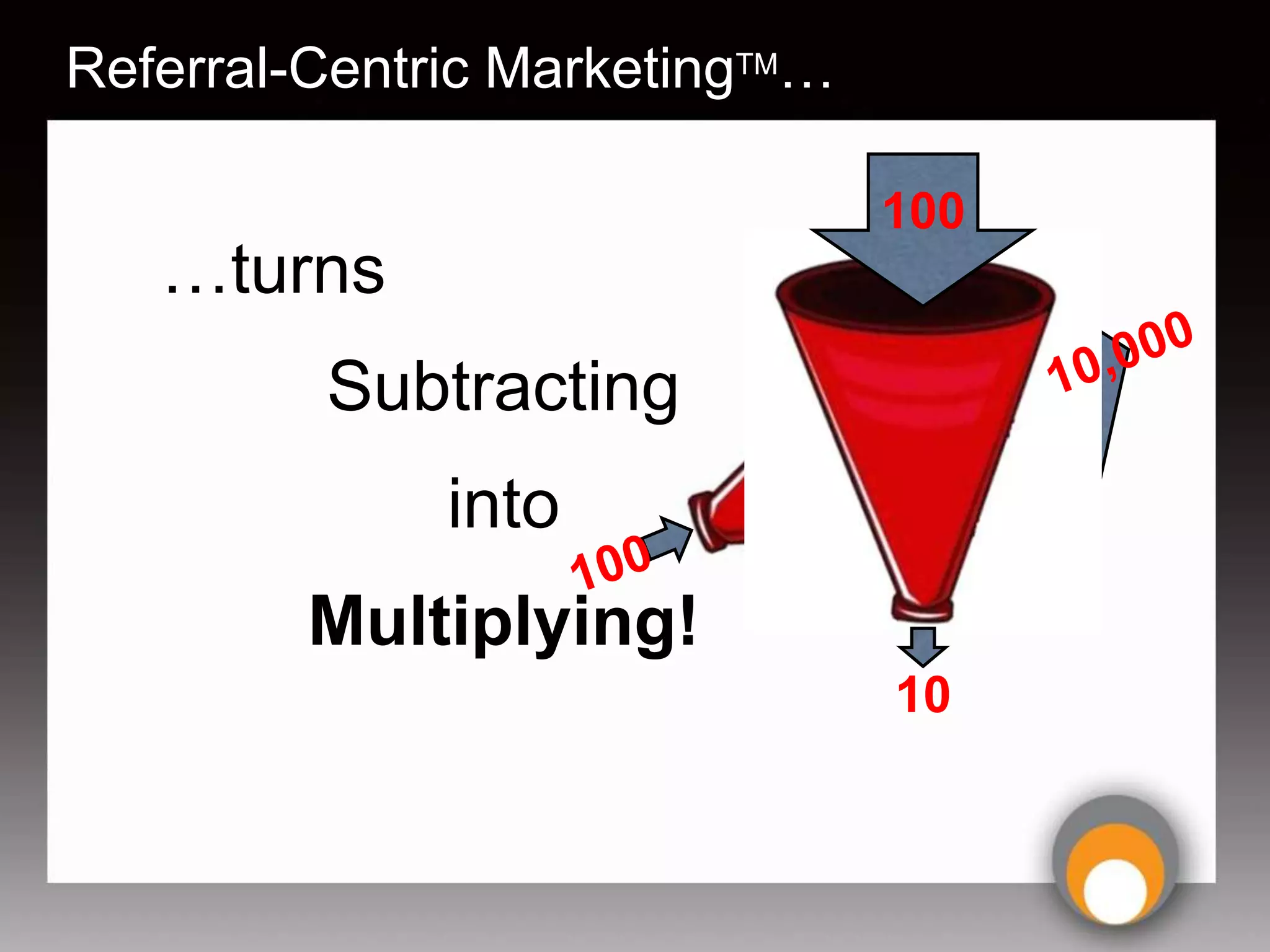 Referral-Centric MarketingTM…

                                100
   …turns
         Subtracting
              into
         Multiplying!
                                10
 