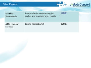 Other Projects M-HRM Web-Mobile  Low profile jobs connecting job seeker and employer over mobile J2ME ATM Locator For Banks Locate nearest ATM  J2ME 