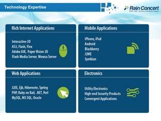 Technology Expertise 