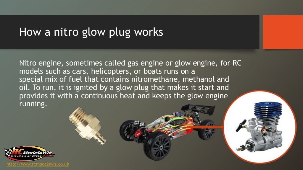 Nitro Glow Plugs