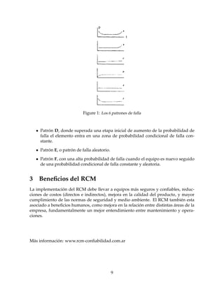 Figure 1: Los 6 patrones de falla
• Patr´on D, donde superada una etapa inicial de aumento de la probabilidad de
falla el elemento entra en una zona de probabilidad condicional de falla con-
stante.
• Patr´on E, o patr´on de falla aleatorio.
• Patr´on F, con una alta probabilidad de falla cuando el equipo es nuevo seguido
de una probabilidad condicional de falla constante y aleatoria.
3 Beneﬁcios del RCM
La implementaci´on del RCM debe llevar a equipos m´as seguros y conﬁables, reduc-
ciones de costos (directos e indirectos), mejora en la calidad del producto, y mayor
cumplimiento de las normas de seguridad y medio ambiente. El RCM tambi´en esta
asociado a beneﬁcios humanos, como mejora en la relaci´on entre distintas ´areas de la
empresa, fundamentalmente un mejor entendimiento entre mantenimiento y opera-
ciones.
M´as informaci´on: www.rcm-conﬁabilidad.com.ar
9
 