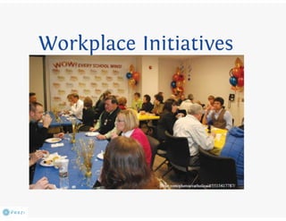 Rcm securing the future 2013