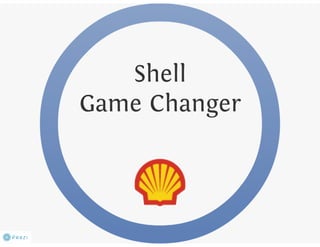 Rcm securing the future 2013