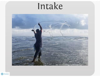 Rcm securing the future 2013