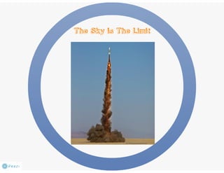 Rcm securing the future 2013