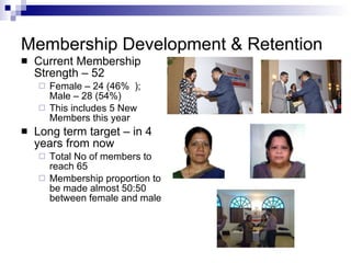 Membership Development & Retention Current Membership Strength – 52  Female – 24 (46%  ); Male – 28 (54%) This includes 5 New Members this year Long term target – in 4 years from now Total No of members to reach 65 Membership proportion to be made almost 50:50 between female and male 