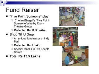 Fund Raiser  “ Five Point Someone” play Chetan Bhagat’s “Five Point Someone” play by Evam Theatre Group Collected Rs 12.5 Lakhs Shop Till U Drop An unique fund raiser at Indy Mall Collected Rs 1 Lakh Special thanks to Rtn Sheela Sarath Total Rs 13.5 Lakhs 
