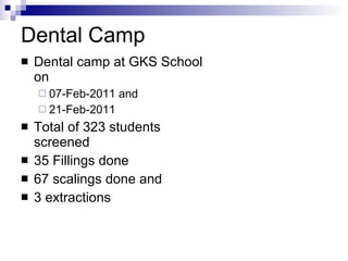 Dental Camp Dental camp at GKS School on  07-Feb-2011 and 21-Feb-2011 Total of 323 students screened 35 Fillings done 67 scalings done and 3 extractions 