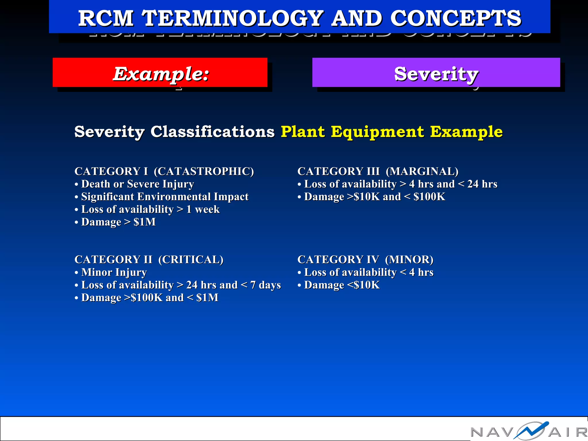 CATEGORY I (CATASTROPHIC)CATEGORY I (CATASTROPHIC)
• Death or Severe InjuryDeath or Severe Injury
• Significant Environmental ImpactSignificant Environmental Impact
• Loss of availability > 1 weekLoss of availability > 1 week
• Damage > $1MDamage > $1M
CATEGORY III (MARGINAL)CATEGORY III (MARGINAL)
• Loss of availability > 4 hrs and < 24 hrsLoss of availability > 4 hrs and < 24 hrs
• Damage >$10K and < $100KDamage >$10K and < $100K
CATEGORY II (CRITICAL)CATEGORY II (CRITICAL)
• Minor InjuryMinor Injury
• Loss of availability > 24 hrs and < 7 daysLoss of availability > 24 hrs and < 7 days
• Damage >$100K and < $1MDamage >$100K and < $1M
CATEGORY IV (MINOR)CATEGORY IV (MINOR)
• Loss of availability < 4 hrsLoss of availability < 4 hrs
• Damage <$10KDamage <$10K
Example:Example:Example:Example: SeveritySeveritySeveritySeverity
Severity ClassificationsSeverity Classifications Plant Equipment ExamplePlant Equipment Example
RCM TERMINOLOGY AND CONCEPTSRCM TERMINOLOGY AND CONCEPTSRCM TERMINOLOGY AND CONCEPTSRCM TERMINOLOGY AND CONCEPTS
 