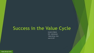 Success in the Value Cycle
Carmel M. Roberts
CEO / Administrator
Valley Ob-Gyn. Clinic
June 23, 2017
Valley Ob-Gyn Clinic
 