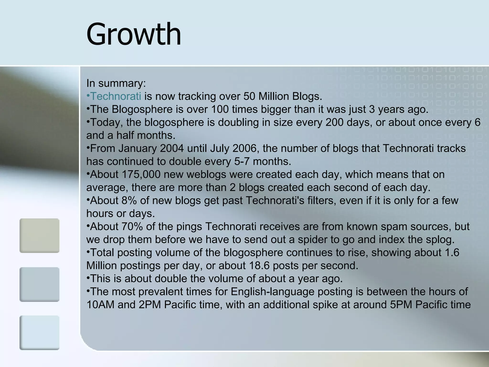 Growth In summary:  Technorati  is now tracking over 50 Million Blogs.  The Blogosphere is over 100 times bigger than it was just 3 years ago.  Today, the blogosphere is doubling in size every 200 days, or about once every 6 and a half months.  From January 2004 until July 2006, the number of blogs that Technorati tracks has continued to double every 5-7 months.  About 175,000 new weblogs were created each day, which means that on average, there are more than 2 blogs created each second of each day.  About 8% of new blogs get past Technorati's filters, even if it is only for a few hours or days.  About 70% of the pings Technorati receives are from known spam sources, but we drop them before we have to send out a spider to go and index the splog.  Total posting volume of the blogosphere continues to rise, showing about 1.6 Million postings per day, or about 18.6 posts per second.  This is about double the volume of about a year ago.  The most prevalent times for English-language posting is between the hours of 10AM and 2PM Pacific time, with an additional spike at around 5PM Pacific time  