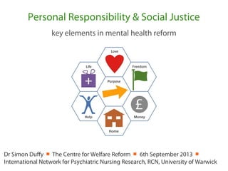 Personal Responsibility & Social Justice
key elements in mental health reform
Dr Simon Duffy ￭ The Centre for Welfare Reform ￭ 6th September 2013 ￭
International Network for Psychiatric Nursing Research, RCN, University of Warwick
 