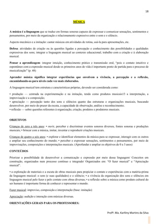 18
Profª. Ma. Karlliny Martins da Silva
MÚSICA
A música é a linguagem que se traduz em formas sonoras capazes de expressar e comunicar sensações, sentimentos e
pensamentos, por meio da organização e relacionamento expressivo entre o som e o silêncio.
Aspecto mecânico e a imitação: cantar músicas em atividades de rotina, usá-la para apresentações, etc.
Defesa: atividades de criação ou às questões ligadas a percepção e conhecimento das possibilidades e qualidades
expressivas dos sons; integrar a linguagem musical ao contexto educacional; trabalho com a criação e à elaboração
musical.
Pensar a aprendizagem: integrar intuição, conhecimento prático e transmissão oral, “pois o contato intuitivo e
espontâneo com a expressão musical desde os primeiros anos de vida é importante ponto de partida para o processo de
musicalização” (p. 48)
Aprender música significa integrar experiências que envolvem a vivência, a percepção e a reflexão,
encaminhando-as para níveis cada vez mais elaborados.
A linguagem musical tem estrutura e características próprias, devendo ser considerada como:
• produção — centrada na experimentação e na imitação, tendo como produtos musicais13 a interpretação, a
improvisação e a composição;
• apreciação — percepção tanto dos sons e silêncios quanto das estruturas e organizações musicais, buscando
desenvolver, por meio do prazer da escuta, a capacidade de observação, análise e reconhecimento;
• reflexão — sobre questões referentes à organização, criação, produtos e produtores musicais.
OBJETIVOS
Crianças de zero a três anos: • ouvir, perceber e discriminar eventos sonoros diversos, fontes sonoras e produções
musicais; • brincar com a música, imitar, inventar e reproduzir criações musicais.
Crianças de quatro a seis anos: • explorar e identificar elementos da música para se expressar, interagir com os outros
e ampliar seu conhecimento do mundo; • perceber e expressar sensações, sentimentos e pensamentos, por meio de
improvisações, composições e interpretações musicais. (Aprofundar e ampliar os objetivos de 0 a 3 anos)
CONTEÚDOS
Priorizar a possibilidade de desenvolver a comunicação e expressão por meio dessa linguagem/ Conceitos em
construção, organizados num processo contínuo e integrado/ Organizados em: “O fazer musical” e “Apreciação
musical”.
• a exploração de materiais e a escuta de obras musicais para propiciar o contato e experiências com a matéria-prima
da linguagem musical: o som (e suas qualidades) e o silêncio; • a vivência da organização dos sons e silêncios em
linguagem musical pelo fazer e pelo contato com obras diversas; • a reflexão sobre a música como produto cultural do
ser humano é importante forma de conhecer e representar o mundo.
Fazer musical: improviso, composição e interpretação (base: imitação)
Apreciação: audição e interação com músicas diversas.
ORIENTAÇÕES GERAIS PARA OS PROFESSORES:
 