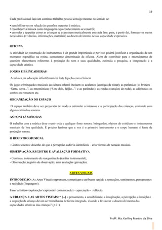 19
Profª. Ma. Karlliny Martins da Silva
Cada profissional faça um contínuo trabalho pessoal consigo mesmo no sentido de:
• sensibilizar-se em relação às questões inerentes à música;
• reconhecer a música como linguagem cujo conhecimento se constrói;
• entender e respeitar como as crianças se expressam musicalmente em cada fase, para, a partir daí, fornecer os meios
necessários (vivências, informações, materiais) ao desenvolvimento de sua capacidade expressiva.
OFICINA
A atividade de construção de instrumentos é de grande importância e por isso poderá justificar a organização de um
momento específico na rotina, comumente denominado de oficina. Além de contribuir para o entendimento de
questões elementares referentes à produção do som e suas qualidades, estimula a pesquisa, a imaginação e a
capacidade criativa.
JOGOS E BRINCADEIRAS
A música, na educação infantil mantém forte ligação com o brincar.
Os jogos e brinquedos musicais da cultura infantil incluem os acalantos (cantigas de ninar); as parlendas (os brincos –
“Serra, serra...”, as mnemônicas (“Um, dois, feijão...”/ e as parlendas); as rondas (canções de roda); as adivinhas; os
contos; os romances etc.
ORGANIZAÇÃO DO ESPAÇO
O espaço também deve ser preparado de modo a estimular o interesse e a participação das crianças, contando com
alguns estímulos sonoros.
AS FONTES SONORAS
O trabalho com a música deve reunir toda e qualquer fonte sonora: brinquedos, objetos do cotidiano e instrumentos
musicais de boa qualidade. É preciso lembrar que a voz é o primeiro instrumento e o corpo humano é fonte de
produção sonora.
O REGISTRO MUSICAL
- Gestos sonoros; desenho do que a percepção auditiva identificou – criar formas de notação musical.
OBSERVAÇÃO, REGISTRO E AVALIAÇÃO FORMATIVA
- Contínua, instrumento de reorganização (caráter instrumental);
- Observação; registro de observação; auto avaliação (gravação).
ARTES VISUAIS
INTRODUÇÃO: As Artes Visuais expressam, comunicam e atribuem sentido a sensações, sentimentos, pensamentos
e realidade (linguagens).
Fazer artístico (exploração/ expressão/ comunicação) – apreciação - reflexão.
A CRIANÇA E AS ARTES VISUAIS: “ [...] o pensamento, a sensibilidade, a imaginação, a percepção, a intuição e
a cognição da criança devem ser trabalhadas de forma integrada, visando a favorecer o desenvolvimento das
capacidades criativas das crianças” (p.91).
 