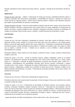20
Profª. Ma. Karlliny Martins da Silva
Desenho: importância no fazer artístico das crianças/ rabiscos – garatujas = interação do ato de desenhar e desenho de
outros.
OBJETIVOS
Crianças de zero a três anos: - ampliar o conhecimento de mundo que possuem, manipulando diferentes objetos e
materiais, explorando suas características, propriedades e possibilidades de manuseio e entrando em contato com
formas diversas de expressão artística; • utilizar diversos materiais gráficos e plásticos sobre diferentes superfícies
para ampliar suas possibilidades de expressão e comunicação.
Crianças de quatro a seis anos: • interessar-se pelas próprias produções, pelas de outras crianças e pelas diversas obras
artísticas (regionais, nacionais ou internacionais) com as quais entrem em contato, ampliando seu conhecimento do
mundo e da cultura; • produzir trabalhos de arte, utilizando a linguagem do desenho, da pintura, da modelagem, da
colagem, da construção, desenvolvendo o gosto, o cuidado e o respeito pelo processo de produção e criação.
CONTEÚDOS
Fazer artístico
Crianças de zero a três anos: Exploração e manipulação de materiais, como lápis e pincéis de diferentes texturas e
espessuras, brochas, carvão, carimbo etc.; de meios, como tintas, água, areia, terra, argila etc.; e de variados suportes
gráficos, como jornal, papel, papelão, parede, chão, caixas, madeiras etc. • Exploração e reconhecimento de diferentes
movimentos gestuais, visando a produção de marcas gráficas. • Cuidado com o próprio corpo e dos colegas no contato
com os suportes e materiais de artes. • Cuidado com os materiais e com os trabalhos e objetos produzidos
individualmente ou em grupo.
Orientações didáticas: tempo (interesse de curta duração); confecção de tintas e massas; estruturas tridimensionais
(colagem, sucata, etc).
Crianças de quatro a seis anos: - Criação de desenhos, pinturas, colagens, modelagens a partir de seu próprio
repertório e da utilização dos elementos da linguagem das Artes Visuais: ponto, linha, forma, cor, volume, espaço,
textura etc. • Exploração e utilização de alguns procedimentos necessários para desenhar, pintar, modelar etc. •
Exploração e aprofundamento das possibilidades oferecidas pelos diversos materiais, instrumentos e suportes
necessários para o fazer artístico. • Exploração dos espaços bidimensionais e tridimensionais na realização de seus
projetos artísticos. • Organização e cuidado com os materiais no espaço físico da sala. • Respeito e cuidado com os
objetos produzidos individualmente e em grupo. • Valorização de suas próprias produções, das de outras crianças e da
produção de arte em geral.
Apreciação
Crianças de zero a três anos: • Observação e identificação de imagens diversas.
O professor pode atuar como um provocador da apreciação e leitura da imagem. Nesses casos o professor deve acolher
e socializar as falas das crianças.
Crianças de quatro a seis anos • Conhecimento da diversidade de produções artísticas, como desenhos, pinturas,
esculturas, construções, fotografias, colagens, ilustrações, cinema etc. • Apreciação das suas produções e das dos
outros, por meio da observação e leitura de alguns dos elementos da linguagem plástica. • Observação dos elementos
constituintes da linguagem visual: ponto, linha, forma, cor, volume, contrastes, luz, texturas. • Leitura de obras de arte
a partir da observação, narração, descrição e interpretação de imagens e objetos. • Apreciação das Artes Visuais e
estabelecimento de correlação com as experiências pessoais.
- Aguçar descobertas; atividades interdisciplinares; oferecer dados sobre a vida e obra dos autores;
 