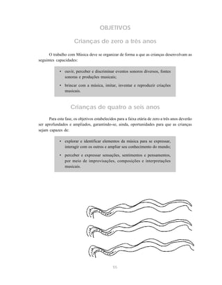 55
OBJETIVOS
Crianças de zero a três anos
O trabalho com Música deve se organizar de forma a que as crianças desenvolvam as
seguintes capacidades:
• ouvir, perceber e discriminar eventos sonoros diversos, fontes
sonoras e produções musicais;
• brincar com a música, imitar, inventar e reproduzir criações
musicais.
Crianças de quatro a seis anos
Para esta fase, os objetivos estabelecidos para a faixa etária de zero a três anos deverão
ser aprofundados e ampliados, garantindo-se, ainda, oportunidades para que as crianças
sejam capazes de:
• explorar e identificar elementos da música para se expressar,
interagir com os outros e ampliar seu conhecimento do mundo;
• perceber e expressar sensações, sentimentos e pensamentos,
por meio de improvisações, composições e interpretações
musicais.
 