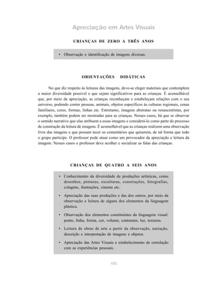 103
Apreciação em Artes Visuais
CRIANÇAS DE ZERO A TRÊS ANOS
• Observação e identificação de imagens diversas.
ORIENTAÇÕES DIDÁTICAS
No que diz respeito às leituras das imagens, deve-se eleger materiais que contemplem
a maior diversidade possível e que sejam significativos para as crianças. É aconselhável
que, por meio da apreciação, as crianças reconheçam e estabeleçam relações com o seu
universo, podendo conter pessoas, animais, objetos específicos às culturas regionais, cenas
familiares, cores, formas, linhas etc. Entretanto, imagens abstratas ou renascentistas, por
exemplo, também podem ser mostradas para as crianças. Nesses casos, há que se observar
o sentido narrativo que elas atribuem a essas imagens e considerá-lo como parte do processo
de construção da leitura de imagens. É aconselhável que as crianças realizem uma observação
livre das imagens e que possam tecer os comentários que quiserem, de tal forma que todo
o grupo participe. O professor pode atuar como um provocador da apreciação e leitura da
imagem. Nesses casos o professor deve acolher e socializar as falas das crianças.
CRIANÇAS DE QUATRO A SEIS ANOS
• Conhecimento da diversidade de produções artísticas, como
desenhos, pinturas, esculturas, construções, fotografias,
colagens, ilustrações, cinema etc.
• Apreciação das suas produções e das dos outros, por meio da
observação e leitura de alguns dos elementos da linguagem
plástica.
• Observação dos elementos constituintes da linguagem visual:
ponto, linha, forma, cor, volume, contrastes, luz, texturas.
• Leitura de obras de arte a partir da observação, narração,
descrição e interpretação de imagens e objetos.
• Apreciação das Artes Visuais e estabelecimento de correlação
com as experiências pessoais.
 