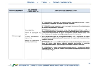 CIÊNCIAS – 7.º ANO – ENSINO FUNDAMENTAL
327
UNIDADE TEMÁTICA
OBJETOS DE
CONHECIMENTO
OBJETIVOS DE APRENDIZAGEM
Matéria e energia
Máquinas simples
Formas de propagação do
calor
Equilíbrio termodinâmico e
vida na Terra
História dos combustíveis e
das máquinas térmicas
(EF07CI01) Discutir a aplicação, ao longo da história, das máquinas simples e propor
soluções para a realização de tarefas mecânicas cotidianas.
(EF07CI02) Diferenciar temperatura, calor e sensação térmica nas diferentes situações
de equilíbrio termodinâmico cotidianas.
(EF07CI03) Utilizar o conhecimento das formas de propagação do calor para justificar a
utilização de determinados materiais (condutores e isolantes) na vida cotidiana, explicar
o princípio de funcionamento de alguns equipamentos (garrafa térmica, coletor solar
etc.) e/ou construir soluções tecnológicas a partir desse conhecimento.
(EF07CI04) Avaliar o papel do equilíbrio termodinâmico para a manutenção da vida na
Terra, bem como este é afetado pelo funcionamento de máquinas térmicas e de outras
situações cotidianas.
(EF07CI05) Discutir o uso de diferentes tipos de combustível e máquinas térmicas ao
longo do tempo, para avaliar avanços, questões econômicas e problemas
socioambientais causados pela produção e uso desses materiais e máquinas.
(EF07CI06) Discutir e avaliar mudanças econômicas, culturais e sociais, tanto na vida
cotidiana quanto no mundo do trabalho, decorrentes do desenvolvimento de novos
materiais e tecnologias.
 