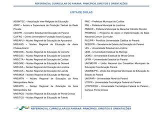 REFERENCIAL CURRICULAR DO PARANÁ: PRINCÍPIOS, DIREITOS E ORIENTAÇÕES
ASSINTEC – Associação Inter-Religiosa de Educação
ASRP – Autora e Supervisora de Produção Textual da Rede
Privada
CEE/PR – Conselho Estadual de Educação do Paraná
CU/FAG – Centro Universitário Fundação Assis Gurgacz
NRE/APU – Núcleo Regional de Educação de Apucarana
NRE/ASD – Núcleo Regional de Educação de Assis
Chateaubriand
NRE/CNE – Núcleo Regional de Educação de Cianorte
NRE/CSC – Núcleo Regional de Educação de Cascavel
NRE/CTA – Núcleo Regional de Educação de Curitiba
NRE/GRE – Núcleo Regional de Educação de Goioerê
NRE/LDA – Núcleo Regional de Educação de Londrina
NRE/LOA – Núcleo Regional de Educação de Loanda
NRE/MGA – Núcleo Regional de Educação de Maringá
NRE/MTN – Núcleo Regional de Educação da Área
Metropolitana Norte
NRE/MTS – Núcleo Regional de Educação da Área
Metropolitana Sul
NRE/PGO – Núcleo Regional de Educação de Ponta Grossa
NRE/TOO – Núcleo Regional de Educação de Toledo
PMC – Prefeitura Municipal de Curitiba
PML – Prefeitura Municipal de Londrina
PMMCR – Prefeitura Municipal de Marechal Cândido Rondon
PROBNCC – Programa de Apoio à Implementação da Base
Nacional Comum Curricular
PUC/PR – Pontifícia Universidade Católica do Paraná
SEED/PR – Secretaria de Estado da Educação do Paraná
UEL – Universidade Estadual de Londrina
UEM – Universidade Estadual de Maringá
UEMG – Universidade Estadual de Minas Gerais
UFPR – Universidade Estadual do Paraná
UNCME/PR – União Nacional dos Conselhos Municipais de
Educação Coordenação Paraná
UNDIME/PR – União dos Dirigentes Municipais de Educação do
Estado do Paraná
UNOPAR – Universidade Norte do Paraná
UTFPR – Universidade Tecnológica Federal do Paraná
UTFPR/PGO – Universidade Tecnológica Federal do Paraná -
Campus Ponta Grossa
 