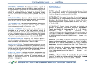 TEXTO INTRODUTÓRIO – HISTÓRIA
458
CONSCIÊNCIA HISTÓRICA: Aprendizagem histórica a partir do
conceito de consciência histórica de Rüsen o qual é constituída de
situações genéricas e elementares da vida prática dos homens, como
experiência e interpretações do tempo, e por serem fenômenos
comuns do pensamento histórico operado por qualquer homem,
produzem determinados resultados cognitivos. (RÜSEN, 2010, p. 55-
57).
CULTURA IMATERIAL: São bens culturais imateriais (intangíveis)
relacionados aos saberes, às habilidades, às crenças, às práticas, aos
modos de ser e viver das pessoas. (IPHAN, 2012, p.18).
CULTURA MATERIAL: São bens culturais materiais (denominados
como tangíveis) como paisagens naturais, objetos, edifícios,
monumentos e documentos. (IPHAN, 2012, p.18).
LITERACIA HISTÓRICA: Corresponde ao desenvolvimento da
capacidade de ler o mundo no qual nos inserimos, partindo de
situações concretas do passado que possibilitem a compreensão do
mesmo. A utilização de diferentes fontes possibilita a materialização
do passado no tempo presente, de modo que os sujeitos se remetam
a diferentes temporalidades e contextos históricos. (LEE, 2006).
MULTIPERSPECTIVIDADE: Refere-se aos múltiplos olhares e
entendimentos que se dão a partir da análise e/ou estudo de diferentes
fontes documentais e/ou de pesquisa. (CAINELLI, 2008).
NARRATIVA HISTÓRICA: É a prática cultural de interpretar e narrar
o passado ou a vida cotidiana materializados de diferentes formas. O
passado no presente é representado por diferentes narrativas. As
mesmas podem ser sistematizadas por meio da oralidade, da escrita,
de representações imagéticas, entre outras. (RÜSEN, 2001).
PEDAGOGIA URBANA: processo de ensino aprendizagem que
precisa reconhecer-se em múltiplos espaços educativos que não
neguem a significatividade histórica da instituição escolar. (ao
contrário, a enriqueçam), mas que ao mesmo tempo os ampliem.
(BRARDA e RIOS, 2004).
BARCA, Isabel. O pensamento histórico dos jovens: ideias
dos adolescentes acerca da provisoriedade da explicação
histórica. Braga: Universidade do Minho, 2000.
BITTENCOURT, Circe Maria Fernandes. Os confrontos de uma
disciplina escolar: da história sagrada à história profana. Revista
Brasileira de História. Dossiê Ensino de História. Memória,
História e Historiografia. São Paulo: ANPUH, Marco Zero, vol.13,
nº 25-26, 1992.
BITTENCOURT, Renato Nunes. Identidade e alteridade na
história da formação sociocultural brasileira. Expedições:
Teoria da História & Historiografia. V. 4, nº. 2, Agosto-
Dezembro, 2013, 124-147. Disponível em:
<file:///D:/REDA%C3%87%C3%83O%20BNCC/IDENTIDADE%
20E%20ALTERIADADE%20NA%20FORMA%C3%87%C3%83
O%20DA%20CULTURA%20BRASILEIRA.pdf>. Acesso em:
19/06/2018.
BRARDA, Analia; RIOS, Guilhermo. Argumentos e estratégias
para a construção da Cidade Educadora. In: GADOTTI, Moacir;
PADILHA, Paulo Roberto; CABEZUDO, Alicia. (Orgs.). Cidade
Educadora: princípios e experiências. São Paulo: Cortez, 2004.
BRASIL, Ministério da Educação. Base Nacional Comum
Curricular. Brasília: MEC, SEB, 2017. Disponível em:
<http://basenacionalcomum.mec.gov.br/>. Acesso em:
16/05/2018.
CAINELLI, Marlene Rosa. A construção do pensamento
histórico em aulas de história no ensino fundamental. Tempos
Históricos. Volume 12. 1º semestre 2008, p. 97-109.
 