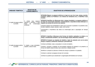 RCNEI Educação Infantil.pdf