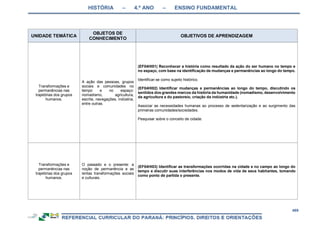 RCNEI Educação Infantil.pdf