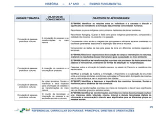 RCNEI Educação Infantil.pdf