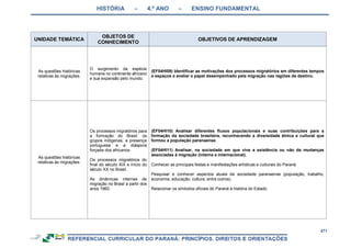 RCNEI Educação Infantil.pdf