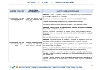 RCNEI Educação Infantil.pdf