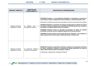 RCNEI Educação Infantil.pdf