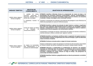 RCNEI Educação Infantil.pdf