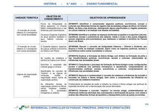 RCNEI Educação Infantil.pdf