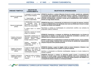 RCNEI Educação Infantil.pdf