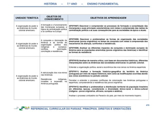 RCNEI Educação Infantil.pdf