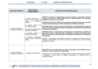 RCNEI Educação Infantil.pdf