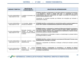 RCNEI Educação Infantil.pdf