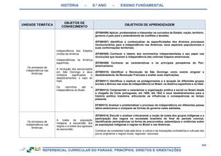RCNEI Educação Infantil.pdf