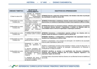 RCNEI Educação Infantil.pdf