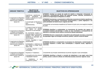 RCNEI Educação Infantil.pdf