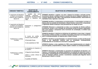 RCNEI Educação Infantil.pdf