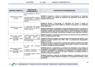 RCNEI Educação Infantil.pdf