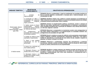 RCNEI Educação Infantil.pdf