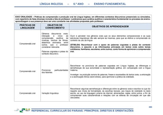 RCNEI Educação Infantil.pdf