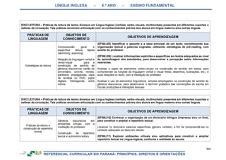 RCNEI Educação Infantil.pdf