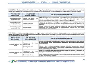 RCNEI Educação Infantil.pdf